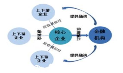 
TP钱包转入手续费解析与策略