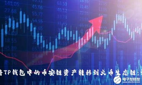 : 如何将TP钱包中的币安链资产转移到火币生态链：详细指南