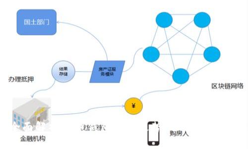 全面解析TP币钱包及其走势图的使用技巧