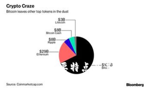 区块链技术的重要特点及其影响力分析