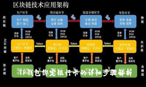  TP钱包绑定银行卡的详细步骤解析