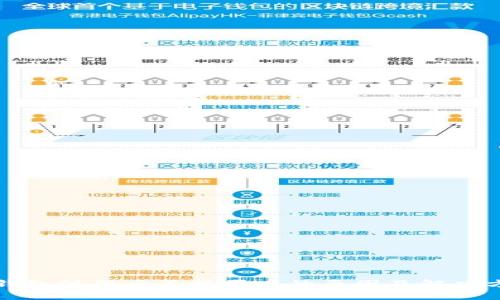 TP钱包注册后不能买币的原因及解决方案