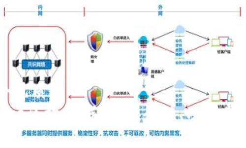 思考一个优质的
解密Share区块链钱包：安全性、功能与未来展望