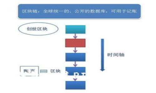 思考一个优质的

如何通过TP钱包出售PIG币：一步一步的指南