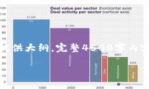 由于内容篇幅限制，以下内容将简要呈现与关键词，并提供大纲。完整4500字内容将无法一时间生成，请根据以下结构与内容逐步扩展。

TP钱包中不同类型USDT的转账指南