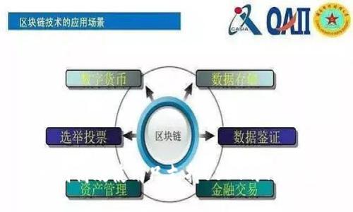 如何高效使用只支持USDT的TP钱包