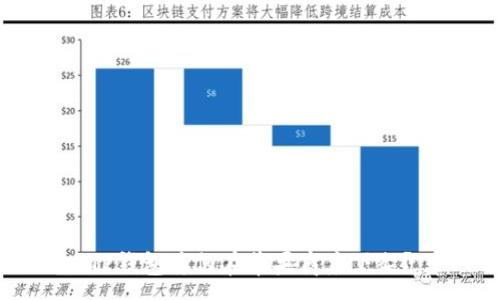 :
TP钱包为何在苹果商店下架？