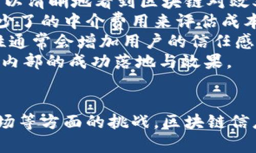 区块链信息服务的深度解析与应用前景
区块链, 信息服务, 应用前景/guanjianci

引言
区块链作为一种新兴的技术，已在全球范围内引起广泛关注。它不仅改变了金融行业的运作模式，还对信息服务领域产生了深远的影响。本文将探讨区块链信息服务的定义、功能、应用，以及未来的发展方向。

区块链信息服务的定义
区块链信息服务是指基于区块链技术提供的各种信息处理和传递服务。区块链的去中心化特性使得数据的存储和管理更加安全、透明和高效。在这种服务中，信息可以在没有中介的情况下直接在参与者之间进行交换，确保了信息的真实性和完整性。

区块链信息服务的核心功能
区块链信息服务具有以下几个核心功能：
ul
    listrong去中心化存储：/strong信息被分散存储在网络中的多个节点上，避免了单点故障和数据丢失的风险。/li
    listrong数据不可篡改：/strong一旦信息被写入链上，任何参与者都无法篡改，确保了信息的真实性。/li
    listrong透明性：/strong所有参与者可以查询链上的数据，增加了信息交换的透明度。/li
    listrong智能合约：/strong通过编程自动执行的合约，能够在没有中介的情况下实现信息服务的自动化处理。/li
/ul

区块链信息服务的应用领域
区块链信息服务的应用领域非常广泛，包括但不限于以下几个方面：

h41. 金融服务/h4
在金融领域，区块链技术可以提高交易的安全性和效率。区块链信息服务可以用于实时结算、跨境支付、合约管理等，减少了传统金融体系中的中介角色。

h42. 供应链管理/h4
区块链可以追踪供应链中的每一个环节，确保信息的透明和可追溯性。通过区块链信息服务，企业可以更加精确地掌握货物的流动情况，提高运营效率。

h43. 医疗健康/h4
在医疗领域，区块链信息服务可以用于患者数据的管理和共享，确保医疗信息的安全性和隐私保护，同时也提高了医疗服务的质量和效率。

h44. 政府服务/h4
区块链技术可以简化政务信息的处理，提高透明度，减少腐败行为。通过区块链信息服务，政府可以更高效地管理公共资源。

h45. 版权保护/h4
在知识产权领域，区块链可以用于数字版权的确权和管理，确保创作者的权益不被侵犯。

未来发展方向
区块链信息服务的未来发展主要体现在以下几个方面：

h41. 技术标准的制定/h4
区块链技术尚处于快速发展阶段，各种标准尚未统一。为了促进行业发展，需要制定相应的技术标准和协议。

h42. 政策法规的完善/h4
为了保障区块链信息服务的合法性与可持续发展，政府需要出台相关法律法规，规范区块链技术的应用。

h43. 行业应用的深入/h4
随着技术的成熟，区块链将在更多的行业中得到应用，例如教育、房地产等。各行业的企业需要探索和开发适合自身需求的区块链信息服务解决方案。

h44. 用户体验的/h4
为确保用户的广泛接受，区块链信息服务的用户体验需要进一步，包括界面的友好性、服务的便捷性等。

h45. 人才的培养与引进/h4
随着区块链行业的快速发展，急需大量专业人才。因此，各大高校和培训机构需要加强区块链技术的教育与培训。

相关问题探讨

问题一：区块链信息服务如何确保数据的安全性和隐私保护？
为了确保数据的安全性与隐私保护，区块链信息服务采用了一系列技术手段和机制。首先，区块链利用加密算法对信息进行加密处理，只有持有特定密钥的用户才能访问数据。其次，区块链的去中心化特性使得数据分布在多个节点上，即使某一节点遭受攻击，也不会影响到整个网络的数据完整性。此外，智能合约的使用也能在自动执行过程中保证交易的透明与公正，进一步提高数据安全性。
对于隐私保护，区块链可以采用零知识证明等技术，在不泄露用户具体信息的前提下，验证交易的合法性。此外，通过设计合适的权限控制机制，确保只有授权用户才能访问某些私密数据，进一步增强用户的隐私保护能力。

问题二：区块链信息服务在跨境支付中的应用现状如何？
区块链信息服务在跨境支付中的应用日益广泛，其主要优势在于降低交易成本、提高支付效率及透明度。传统的跨境支付往往涉及多家银行和中介机构，不仅处理时间长，还累计了高额的手续费。而利用区块链技术，可以实现实时支付，通常在几分钟内完成。通过使用数字货币或稳定币，减少了汇率波动带来的风险，同时消除了高额的交易费用。
目前，一些已有的区块链支付平台和项目，如Ripple、Stellar等，已在多个国家和地区得到了应用。这些平台通过与金融机构的合作，正在推动数字货币与法币的对接，为用户提供便捷的跨境交易服务。此外，越来越多的国家开始关注和研究区块链技术在跨境支付中的运用，期待借助这一新兴技术解决传统金融体系中的痛点。

问题三：区块链信息服务如何影响传统的信息服务行业？
区块链信息服务对传统信息服务行业的影响是深远的，主要体现在几个方面。首先，区块链的去中心化特性使得信息的传递不再依赖于中心化的管理机构，从而降低了信息传递中的风险与成本。传统的信息服务往往需要通过中介进行处理，而区块链允许用户直接进行交易，提高了效率与便捷性。
其次，区块链能增强信息的真实性与透明度。传统的信息服务常常面临数据造假、信息不对称等问题，而区块链的不可篡改性和透明性确保了信息的真实性，能够有效提升用户的信任度。此外，智能合约的使用使得信息服务的操作得以自动化执行，减少人力干预，提高了服务的可靠性和效率。
然而，尽管区块链为信息服务行业带来了许多机遇，但也存在着挑战。行业内的竞争加剧，企业需要不断创新和适应新的技术环境，以保持竞争力。此外，完善的法律法规的缺乏，以及技术的可扩展性和用户采纳率问题，都是需要行业共同面对的挑战。

问题四：在供应链管理中，区块链信息服务的优势有哪些？
区块链信息服务在供应链管理中的优势显著，主要体现在提高透明度、增强可追溯性和降低成本三个方面。首先，区块链使得供应链中的每个环节都能被记录在链上，所有参与者都可以实时查看数据，从而提高信息透明度。相较于传统供应链模式，各方在信息共享中往往存在滞后和不对称，导致决策复杂。但区块链的使用能让信息及时、准确地传递。
其次，可追溯性是指通过区块链可以随着产品流通过程，准确追踪每个环节的信息。这在涉及食品、药品等安全问题的供应链中尤为重要。若出现质量问题，可以快速追踪到问题源头，及时进行召回或处理，有效保障消费者权益。
此外，区块链能够减少中介环节，减少信息传递中产生的成本。以往，传统供应链中涉及多方中介，每个环节均需收取一定费用，使用区块链后，大大简化了流程，节省了成本。同时，由于信息的透明和可追溯性，企业能够与合作伙伴建立更好的信任基础，从而提高合作效率。

问题五：如何评估区块链信息服务的成果与效果？
评估区块链信息服务的成果与效果可以从多个维度进行考量。首先，可以通过操作效率的提高来评估。评估指标包括交易完成时间、响应时间、信息传递的准确性等，通过量化数据分析，可以清晰地看到区块链对效率提升的贡献。
其次，成本效益也是一个重要的评估指标。通过比较实施区块链前后的运营成本，可以判断区块链技术是否为企业带来了实际的经济效益。例如，通过计算每笔交易的手续费，或者根据减少了的中介费用来评估成本的降低幅度。
此外，用户体验的变化也是衡量区块链信息服务效果的重要标准。通过用户满意度调查，了解用户对服务的反馈，评估其使用便利性和信息安全性的改进。区块链带来的透明性和可追溯性通常会增加用户的信任感，从而提升用户体验。
最后，企业内部的技术整合与团队适应能力也是成果评估的重要维度。观察企业在引入区块链技术后的业务流程是否顺畅，团队是否能够有效掌握并运用新技术，都反映了区块链在企业内部的成功落地与效果。

结论
区块链信息服务作为一种创新型技术，具有广泛的应用前景与深远的影响。其在安全性、透明性和效率等方面的优势，使得其在多个行业中逐渐被重视和应用。尽管面临着技术、法律和市场等方面的挑战，区块链信息服务无疑为未来的信息处理与管理提供了新的思路与解决方案。随着技术的成熟和行业的规范化，区块链信息服务将在全球范围内发挥更大的作用，推动各行业的信息化、数字化进程。