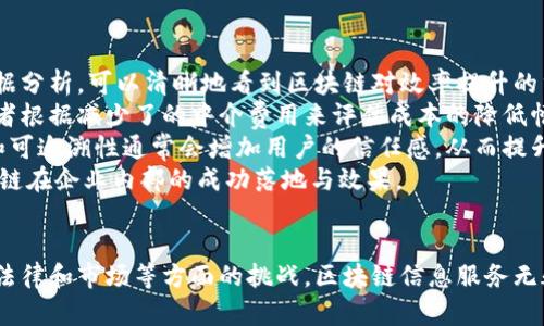 区块链信息服务的深度解析与应用前景
区块链, 信息服务, 应用前景/guanjianci

引言
区块链作为一种新兴的技术，已在全球范围内引起广泛关注。它不仅改变了金融行业的运作模式，还对信息服务领域产生了深远的影响。本文将探讨区块链信息服务的定义、功能、应用，以及未来的发展方向。

区块链信息服务的定义
区块链信息服务是指基于区块链技术提供的各种信息处理和传递服务。区块链的去中心化特性使得数据的存储和管理更加安全、透明和高效。在这种服务中，信息可以在没有中介的情况下直接在参与者之间进行交换，确保了信息的真实性和完整性。

区块链信息服务的核心功能
区块链信息服务具有以下几个核心功能：
ul
    listrong去中心化存储：/strong信息被分散存储在网络中的多个节点上，避免了单点故障和数据丢失的风险。/li
    listrong数据不可篡改：/strong一旦信息被写入链上，任何参与者都无法篡改，确保了信息的真实性。/li
    listrong透明性：/strong所有参与者可以查询链上的数据，增加了信息交换的透明度。/li
    listrong智能合约：/strong通过编程自动执行的合约，能够在没有中介的情况下实现信息服务的自动化处理。/li
/ul

区块链信息服务的应用领域
区块链信息服务的应用领域非常广泛，包括但不限于以下几个方面：

h41. 金融服务/h4
在金融领域，区块链技术可以提高交易的安全性和效率。区块链信息服务可以用于实时结算、跨境支付、合约管理等，减少了传统金融体系中的中介角色。

h42. 供应链管理/h4
区块链可以追踪供应链中的每一个环节，确保信息的透明和可追溯性。通过区块链信息服务，企业可以更加精确地掌握货物的流动情况，提高运营效率。

h43. 医疗健康/h4
在医疗领域，区块链信息服务可以用于患者数据的管理和共享，确保医疗信息的安全性和隐私保护，同时也提高了医疗服务的质量和效率。

h44. 政府服务/h4
区块链技术可以简化政务信息的处理，提高透明度，减少腐败行为。通过区块链信息服务，政府可以更高效地管理公共资源。

h45. 版权保护/h4
在知识产权领域，区块链可以用于数字版权的确权和管理，确保创作者的权益不被侵犯。

未来发展方向
区块链信息服务的未来发展主要体现在以下几个方面：

h41. 技术标准的制定/h4
区块链技术尚处于快速发展阶段，各种标准尚未统一。为了促进行业发展，需要制定相应的技术标准和协议。

h42. 政策法规的完善/h4
为了保障区块链信息服务的合法性与可持续发展，政府需要出台相关法律法规，规范区块链技术的应用。

h43. 行业应用的深入/h4
随着技术的成熟，区块链将在更多的行业中得到应用，例如教育、房地产等。各行业的企业需要探索和开发适合自身需求的区块链信息服务解决方案。

h44. 用户体验的/h4
为确保用户的广泛接受，区块链信息服务的用户体验需要进一步，包括界面的友好性、服务的便捷性等。

h45. 人才的培养与引进/h4
随着区块链行业的快速发展，急需大量专业人才。因此，各大高校和培训机构需要加强区块链技术的教育与培训。

相关问题探讨

问题一：区块链信息服务如何确保数据的安全性和隐私保护？
为了确保数据的安全性与隐私保护，区块链信息服务采用了一系列技术手段和机制。首先，区块链利用加密算法对信息进行加密处理，只有持有特定密钥的用户才能访问数据。其次，区块链的去中心化特性使得数据分布在多个节点上，即使某一节点遭受攻击，也不会影响到整个网络的数据完整性。此外，智能合约的使用也能在自动执行过程中保证交易的透明与公正，进一步提高数据安全性。
对于隐私保护，区块链可以采用零知识证明等技术，在不泄露用户具体信息的前提下，验证交易的合法性。此外，通过设计合适的权限控制机制，确保只有授权用户才能访问某些私密数据，进一步增强用户的隐私保护能力。

问题二：区块链信息服务在跨境支付中的应用现状如何？
区块链信息服务在跨境支付中的应用日益广泛，其主要优势在于降低交易成本、提高支付效率及透明度。传统的跨境支付往往涉及多家银行和中介机构，不仅处理时间长，还累计了高额的手续费。而利用区块链技术，可以实现实时支付，通常在几分钟内完成。通过使用数字货币或稳定币，减少了汇率波动带来的风险，同时消除了高额的交易费用。
目前，一些已有的区块链支付平台和项目，如Ripple、Stellar等，已在多个国家和地区得到了应用。这些平台通过与金融机构的合作，正在推动数字货币与法币的对接，为用户提供便捷的跨境交易服务。此外，越来越多的国家开始关注和研究区块链技术在跨境支付中的运用，期待借助这一新兴技术解决传统金融体系中的痛点。

问题三：区块链信息服务如何影响传统的信息服务行业？
区块链信息服务对传统信息服务行业的影响是深远的，主要体现在几个方面。首先，区块链的去中心化特性使得信息的传递不再依赖于中心化的管理机构，从而降低了信息传递中的风险与成本。传统的信息服务往往需要通过中介进行处理，而区块链允许用户直接进行交易，提高了效率与便捷性。
其次，区块链能增强信息的真实性与透明度。传统的信息服务常常面临数据造假、信息不对称等问题，而区块链的不可篡改性和透明性确保了信息的真实性，能够有效提升用户的信任度。此外，智能合约的使用使得信息服务的操作得以自动化执行，减少人力干预，提高了服务的可靠性和效率。
然而，尽管区块链为信息服务行业带来了许多机遇，但也存在着挑战。行业内的竞争加剧，企业需要不断创新和适应新的技术环境，以保持竞争力。此外，完善的法律法规的缺乏，以及技术的可扩展性和用户采纳率问题，都是需要行业共同面对的挑战。

问题四：在供应链管理中，区块链信息服务的优势有哪些？
区块链信息服务在供应链管理中的优势显著，主要体现在提高透明度、增强可追溯性和降低成本三个方面。首先，区块链使得供应链中的每个环节都能被记录在链上，所有参与者都可以实时查看数据，从而提高信息透明度。相较于传统供应链模式，各方在信息共享中往往存在滞后和不对称，导致决策复杂。但区块链的使用能让信息及时、准确地传递。
其次，可追溯性是指通过区块链可以随着产品流通过程，准确追踪每个环节的信息。这在涉及食品、药品等安全问题的供应链中尤为重要。若出现质量问题，可以快速追踪到问题源头，及时进行召回或处理，有效保障消费者权益。
此外，区块链能够减少中介环节，减少信息传递中产生的成本。以往，传统供应链中涉及多方中介，每个环节均需收取一定费用，使用区块链后，大大简化了流程，节省了成本。同时，由于信息的透明和可追溯性，企业能够与合作伙伴建立更好的信任基础，从而提高合作效率。

问题五：如何评估区块链信息服务的成果与效果？
评估区块链信息服务的成果与效果可以从多个维度进行考量。首先，可以通过操作效率的提高来评估。评估指标包括交易完成时间、响应时间、信息传递的准确性等，通过量化数据分析，可以清晰地看到区块链对效率提升的贡献。
其次，成本效益也是一个重要的评估指标。通过比较实施区块链前后的运营成本，可以判断区块链技术是否为企业带来了实际的经济效益。例如，通过计算每笔交易的手续费，或者根据减少了的中介费用来评估成本的降低幅度。
此外，用户体验的变化也是衡量区块链信息服务效果的重要标准。通过用户满意度调查，了解用户对服务的反馈，评估其使用便利性和信息安全性的改进。区块链带来的透明性和可追溯性通常会增加用户的信任感，从而提升用户体验。
最后，企业内部的技术整合与团队适应能力也是成果评估的重要维度。观察企业在引入区块链技术后的业务流程是否顺畅，团队是否能够有效掌握并运用新技术，都反映了区块链在企业内部的成功落地与效果。

结论
区块链信息服务作为一种创新型技术，具有广泛的应用前景与深远的影响。其在安全性、透明性和效率等方面的优势，使得其在多个行业中逐渐被重视和应用。尽管面临着技术、法律和市场等方面的挑战，区块链信息服务无疑为未来的信息处理与管理提供了新的思路与解决方案。随着技术的成熟和行业的规范化，区块链信息服务将在全球范围内发挥更大的作用，推动各行业的信息化、数字化进程。