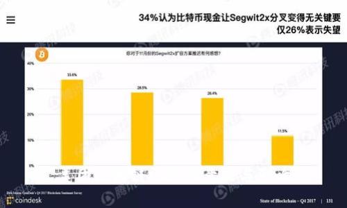 美团区块链视频的意义与影响