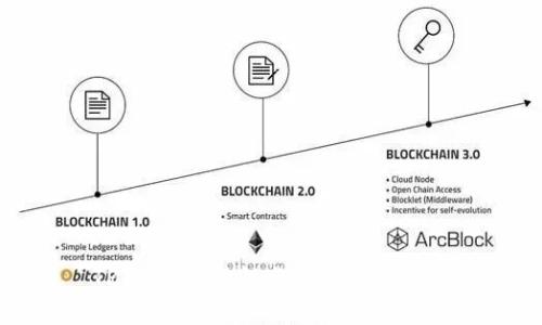 TP钱包：合法性分析与市场现状