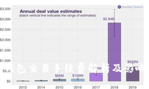 : TP钱包交易手续费解析及影响因素
