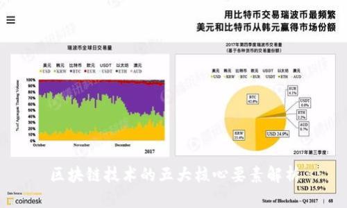 区块链技术的五大核心要素解析