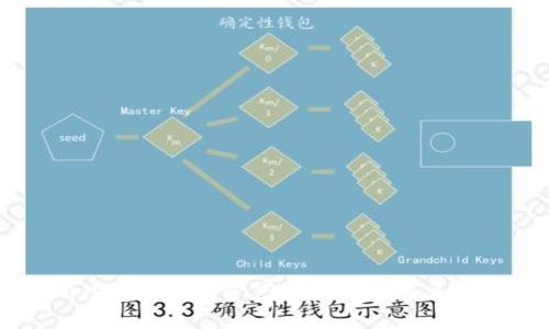 TP钱包解压后资产不显示的解决方法