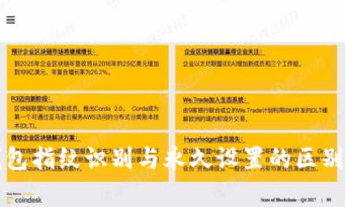 TP钱包指纹识别与永久设置的区别解析
