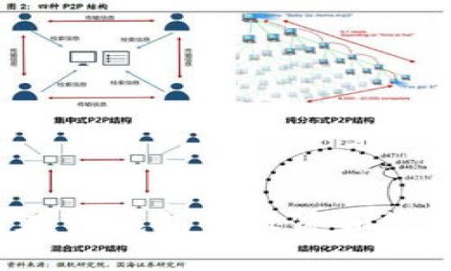  如何在TP钱包中设置和管理元兽