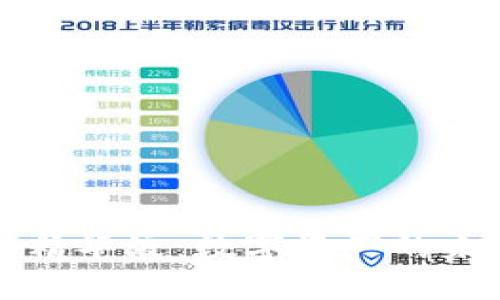 区块链精华液：数字资产的未来之钥