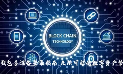 TP钱包多设备登录指南：无限可能的数字资产管理