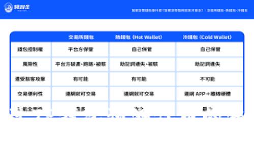 如何通过TP钱包预测代币的涨跌趋势