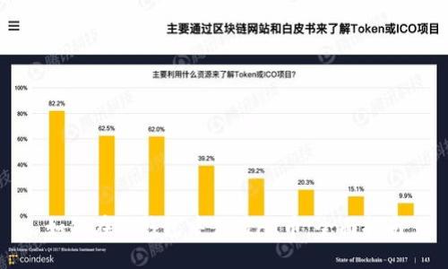 如何在TP钱包中充值HT币：全面指南