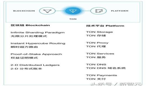 如何安全高效地查询TP钱包的助记词