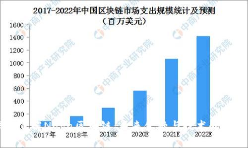 深入了解Naga区块链：未来金融与技术的交汇点