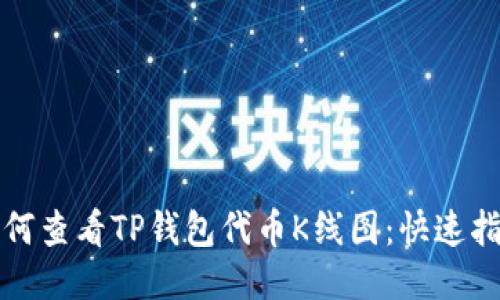 如何查看TP钱包代币K线图：快速指南