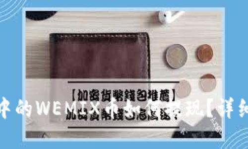 : tp钱包中的WEMIX币如何提现？详细操作指南