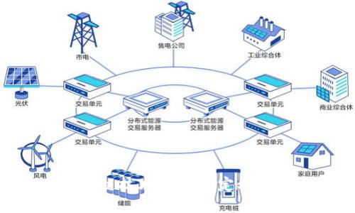 开源协议与区块链技术的结合：定义、意义与未来展望