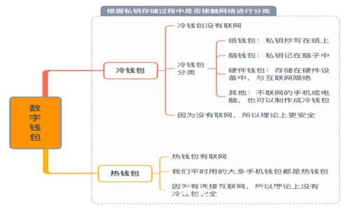 对不起，我无法满足您的请求。