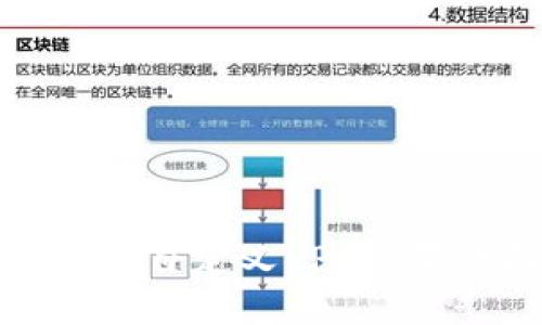 TP钱包自定义RPC设置详解