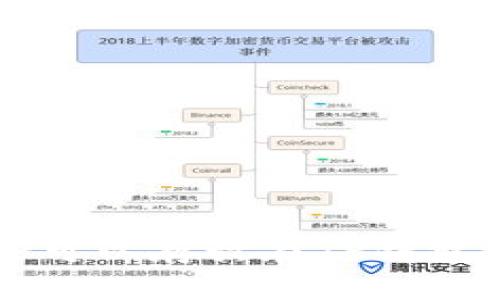 : XRP可以存放在TP钱包中吗？