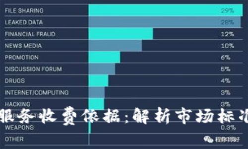 区块链服务收费依据：解析市场标准与实践
