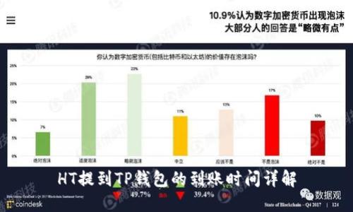 HT提到TP钱包的到账时间详解