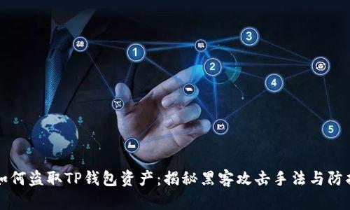 黑客如何盗取TP钱包资产：揭秘黑客攻击手法与防护建议