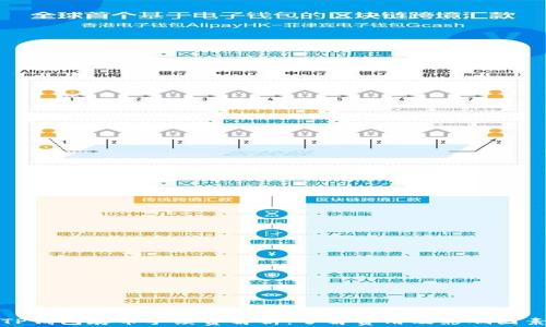 
TP钱包存币手续费解析：了解费用及影响因素