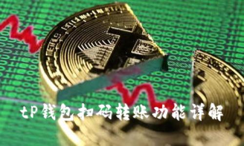 tP钱包扫码转账功能详解