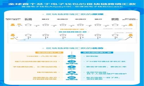 TP钱包如何上传代币图标：一步步指南