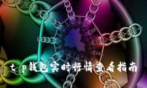 t p钱包实时行情查看指南