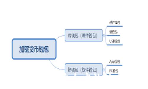
如何在TP钱包中安全高效地卖掉币安币