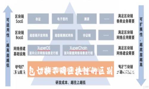 TP钱包切换不同区块链的区别与影响