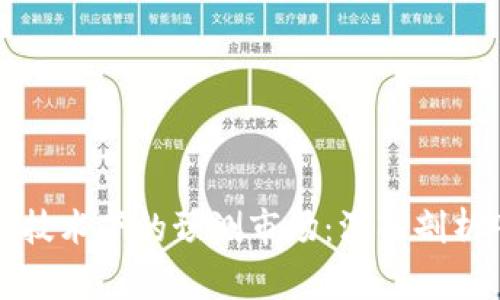区块链技术下的预测市场：深入剖析Augur