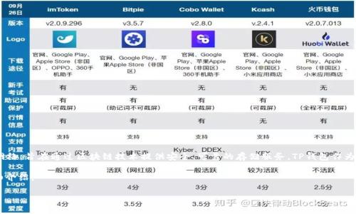 在TP钱包中，FIL（Filecoin）的链是Filecoin主链。Filecoin是一个去中心化的存储网络，旨在通过区块链技术提供安全、可靠的存储服务。TP钱包作为一款多链数字货币钱包，支持多种区块链资产的存储和管理，其中就包括Filecoin。

为了更好地理解Filecoin在TP钱包中的运作和相关内容，我们将以下内容进行详细介绍。

### Filecoin在TP钱包中的应用和价值