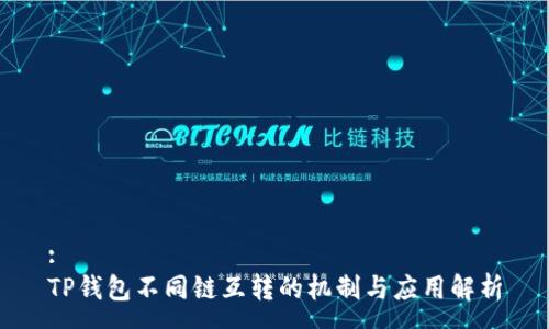 :
TP钱包不同链互转的机制与应用解析