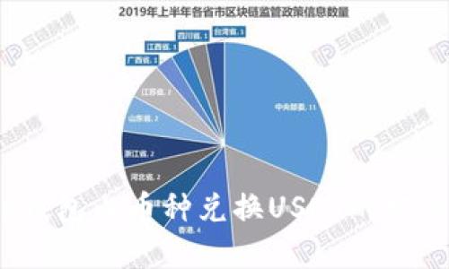 : t p钱包内币种兑换USDT的完整指南