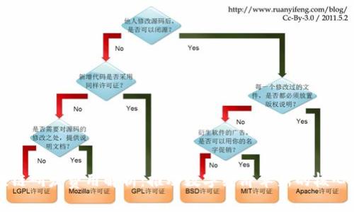 区块链研发费用解析：推动数字经济革新的核心因素