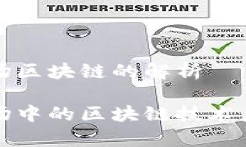 股票市场区块链的解析

股票市场中的区块链技术应用解析