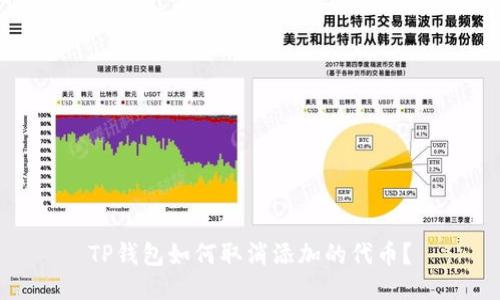TP钱包如何取消添加的代币？