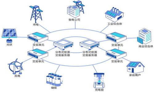 如何解决TP钱包提币选错通道的问题？