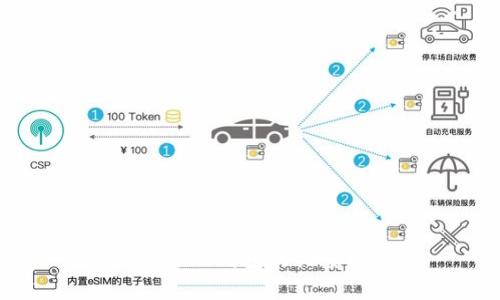 火币与TP钱包的关系解析